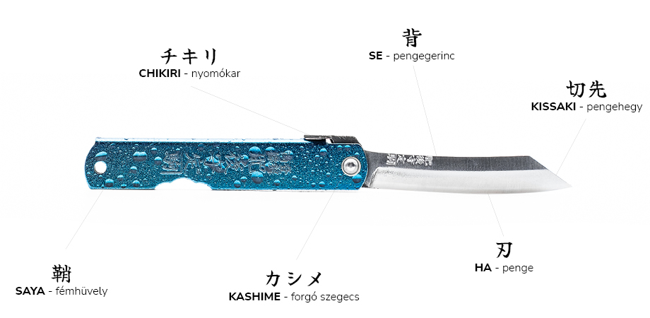 regals_nagao_kanekoma_higonokami_knife_description_HU_7
