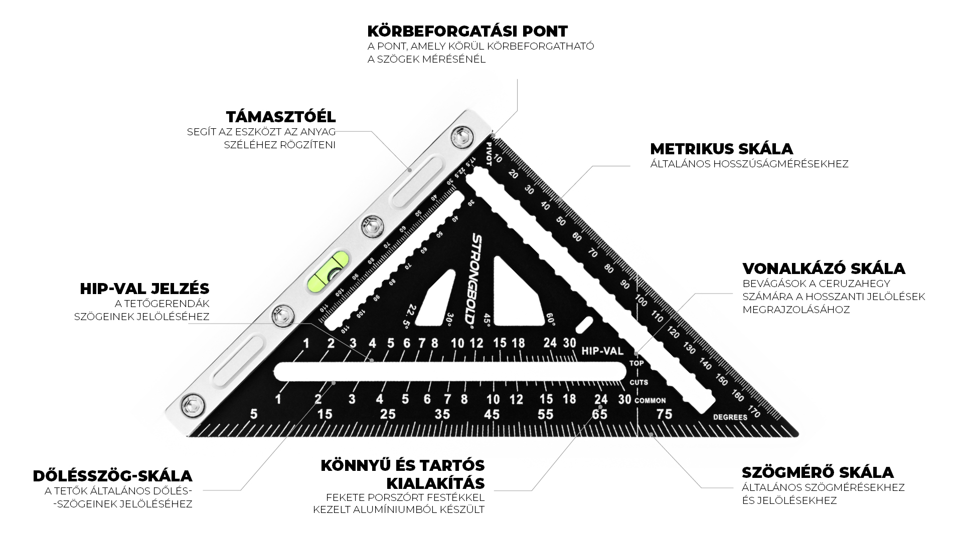 infographics_strongbold_strongsquare_SQ730_1920x1080px_HU3