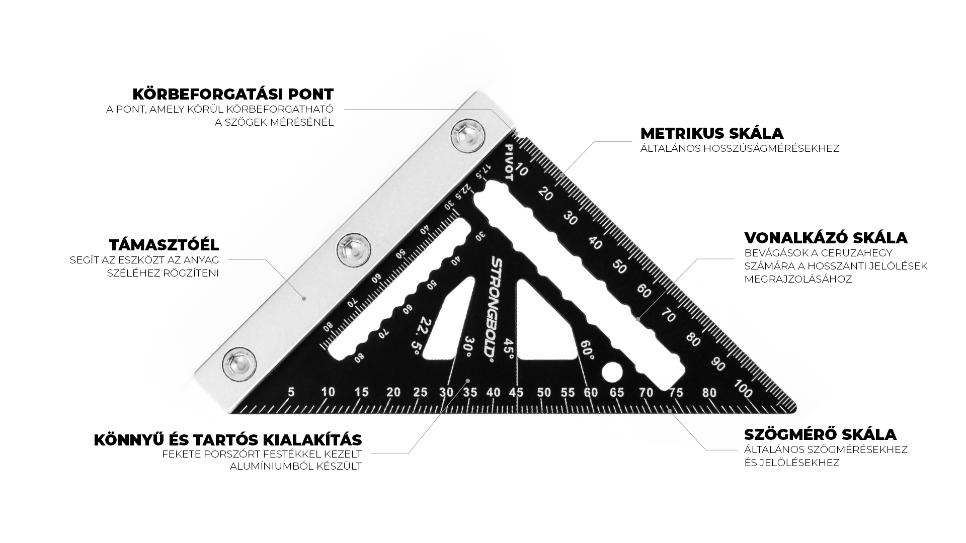 infographics_strongbold_strongsquare_SQ740_1920x1080px_HU4