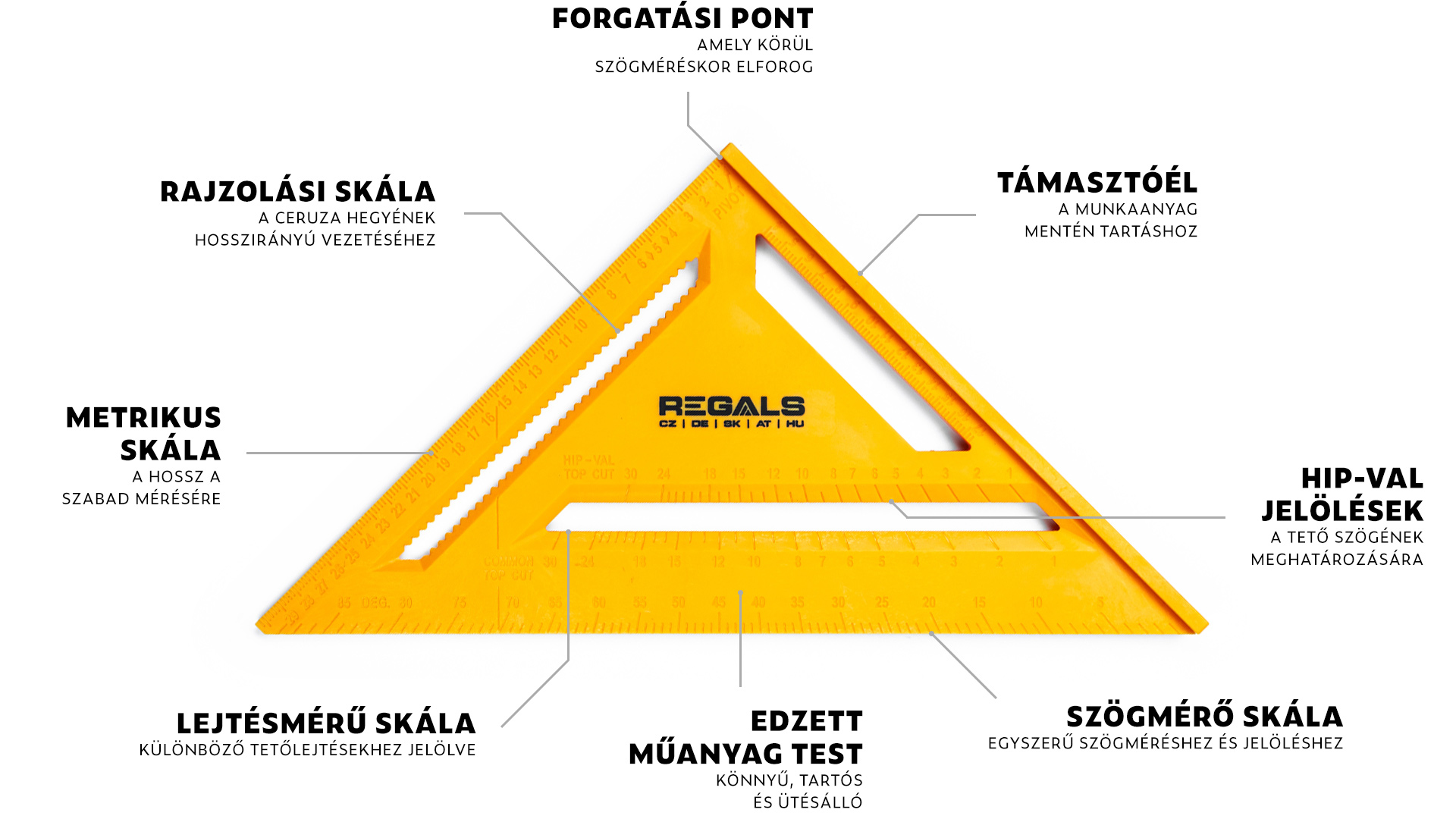 HU---REGALS-Speed-Square-derékszög---300-mm