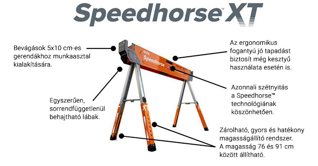 speedhorse_xt_munkabak_hu