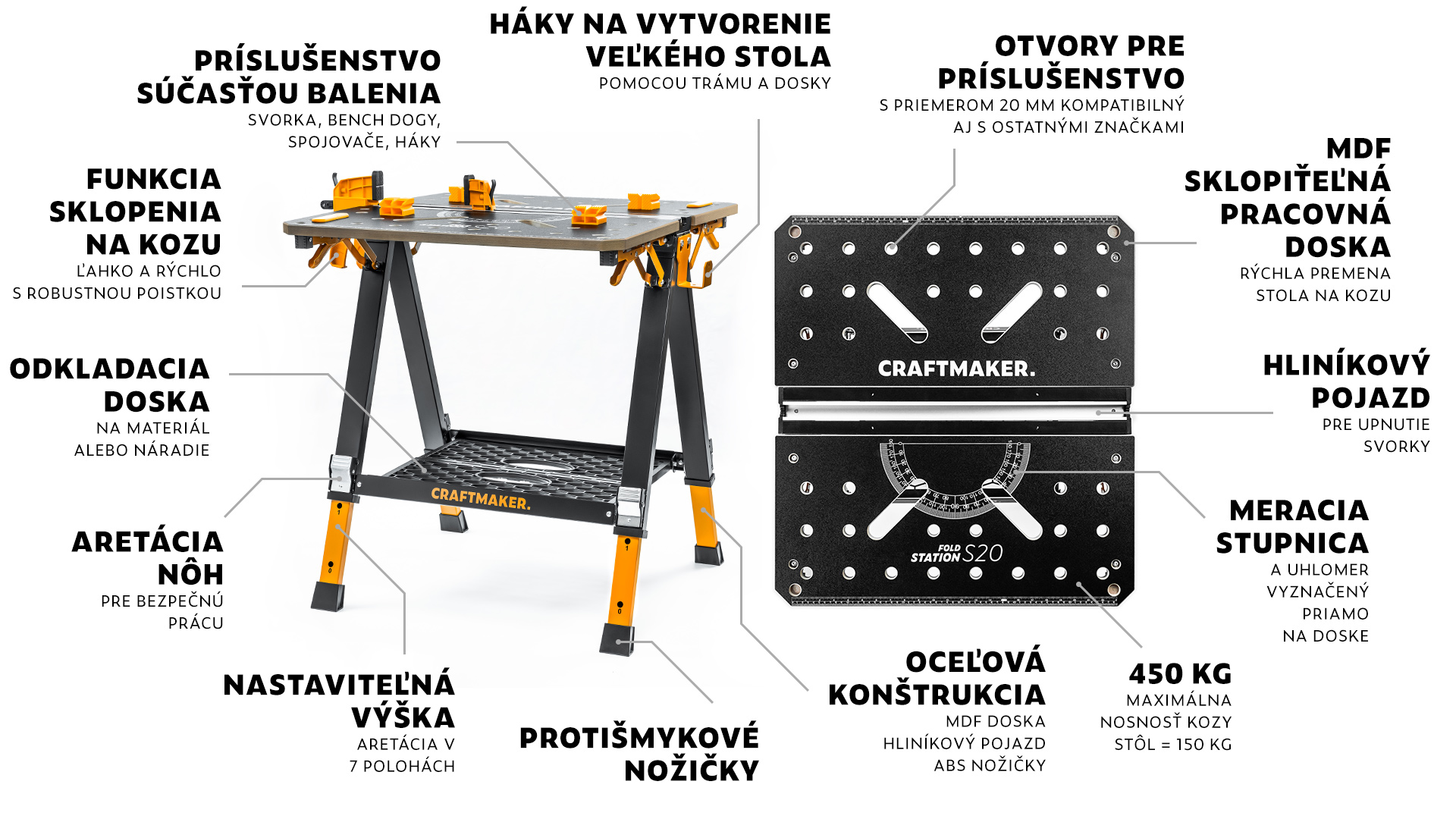 SK---Skladací-pracovný-stôl-a-koza-CRAFTMAKER-FoldStation-S20