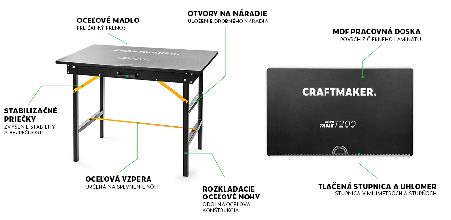 craftmaker_work_station_t200_infographics_920x450px_SK