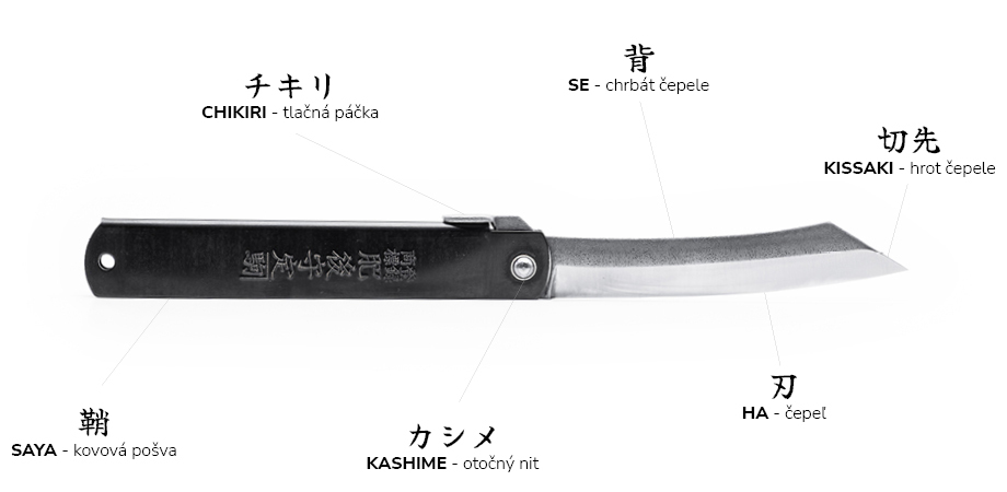 regals_nagao_kanekoma_higonokami_knife_description_SK_3