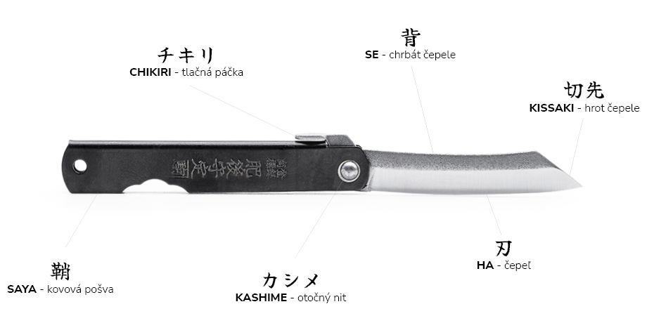 regals_nagao_kanekoma_higonokami_knife_description_SK_4