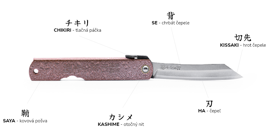regals_nagao_kanekoma_higonokami_knife_description_SK_5