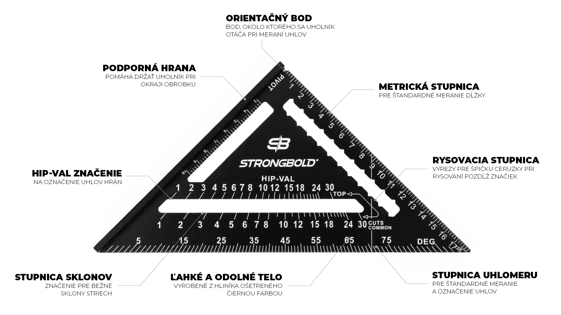 infografiky_strongbold_strongsquare_SQ710_1920x1080px_SK