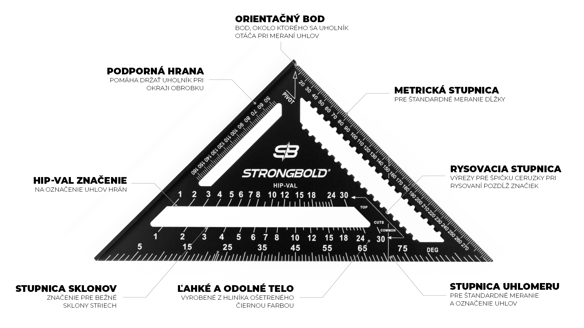 infografiky_strongbold_strongsquare_SQ720_1920x1080px_SK2