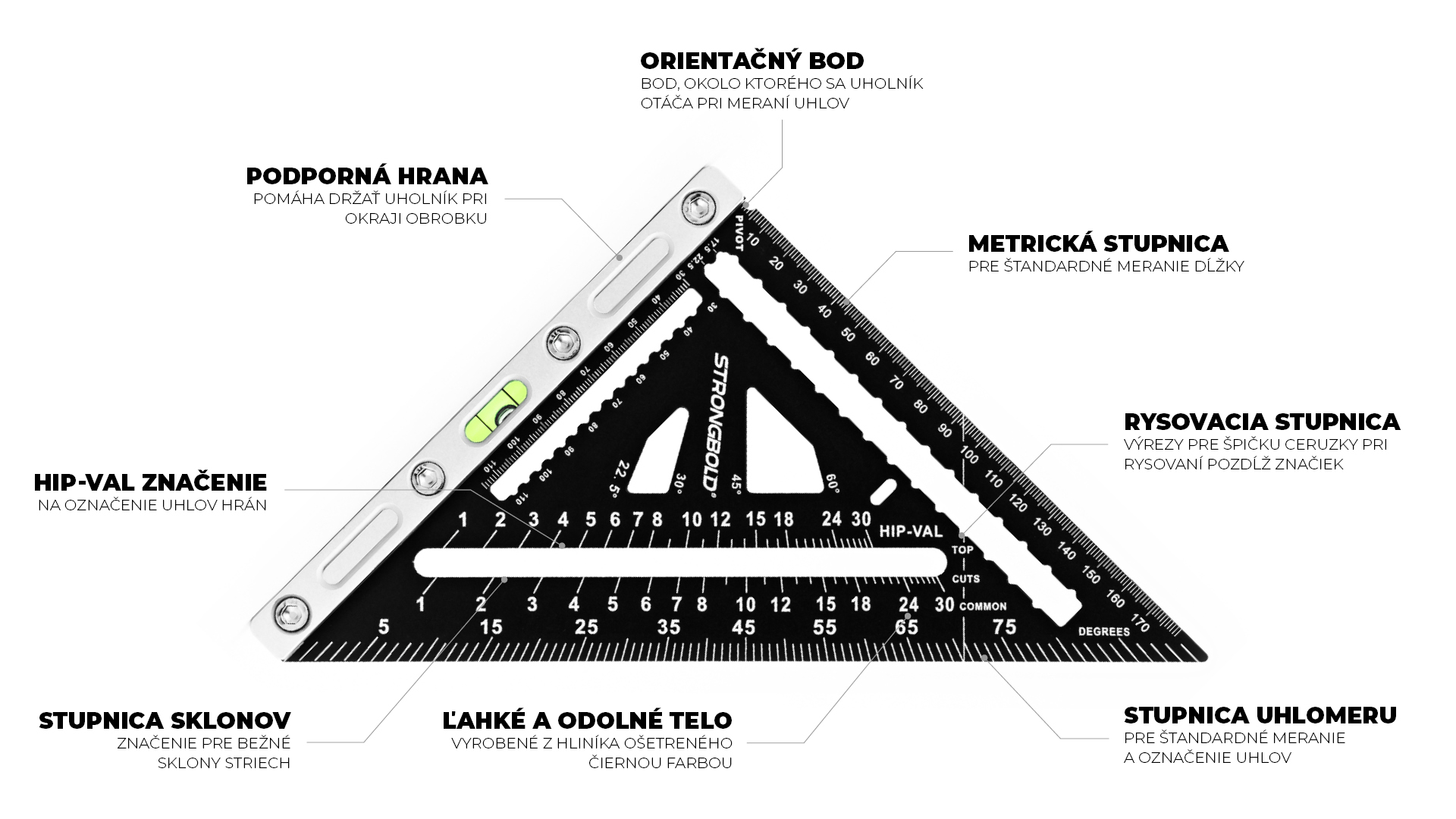 infografiky_strongbold_strongsquare_SQ730_1920x1080px_SK3