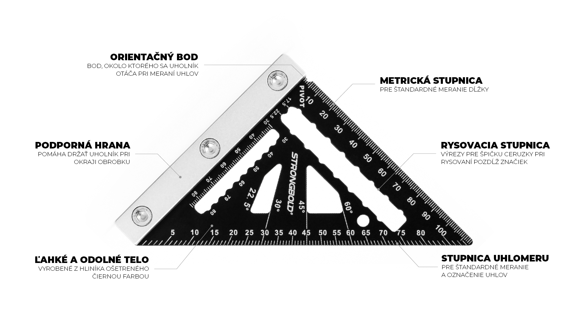 infografiky_strongbold_strongsquare_SQ740_1920x1080px_SK4
