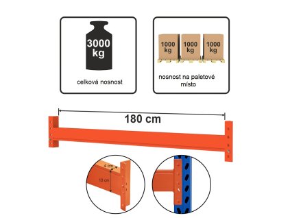 Trawers MAGO HX L 180 cm 10×4 cm nosnosc na pare trawersow 3000 kg 4C100 pomaranczowy MTP003566