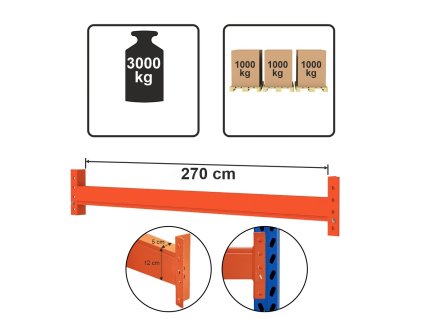 Trawers MAGO HX L 270 cm 12×5 cm nosnosc na pare trawersow 3000 kg 5C120 pomaranczowy