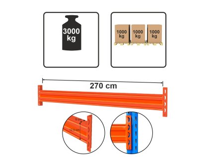 Trawers Stow L 270 cm 125×5 Nosnosc 3000kg pomaranczowy 1