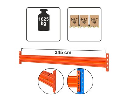 Trawers STOW L 345 cm 12×5 cm nosnosc na pare trawersow 1625 kg pomaranczowy