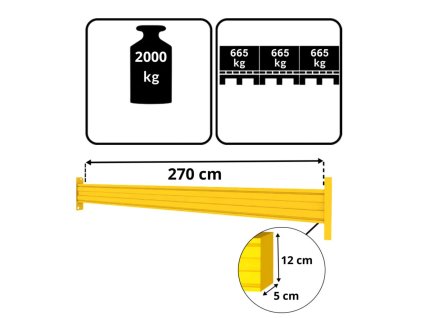trawers Jungheinrich do regalu paletowego 270cm zolty 1024x1024