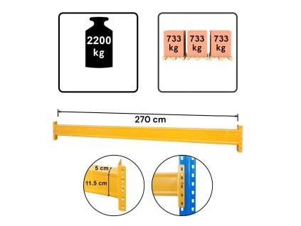 Nosník JUNGHEINRICH MPB (TBS), délka 270 cm, profil 11,5×5 cm, nosnost páru nosníků 2200 kg, žlutý