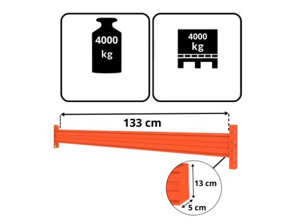trawers nedcon 133cm 13x5cm pomaranczowy 3 1024x1024