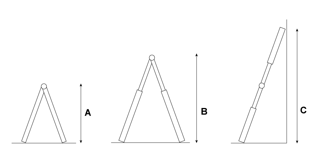 4x4_scheme