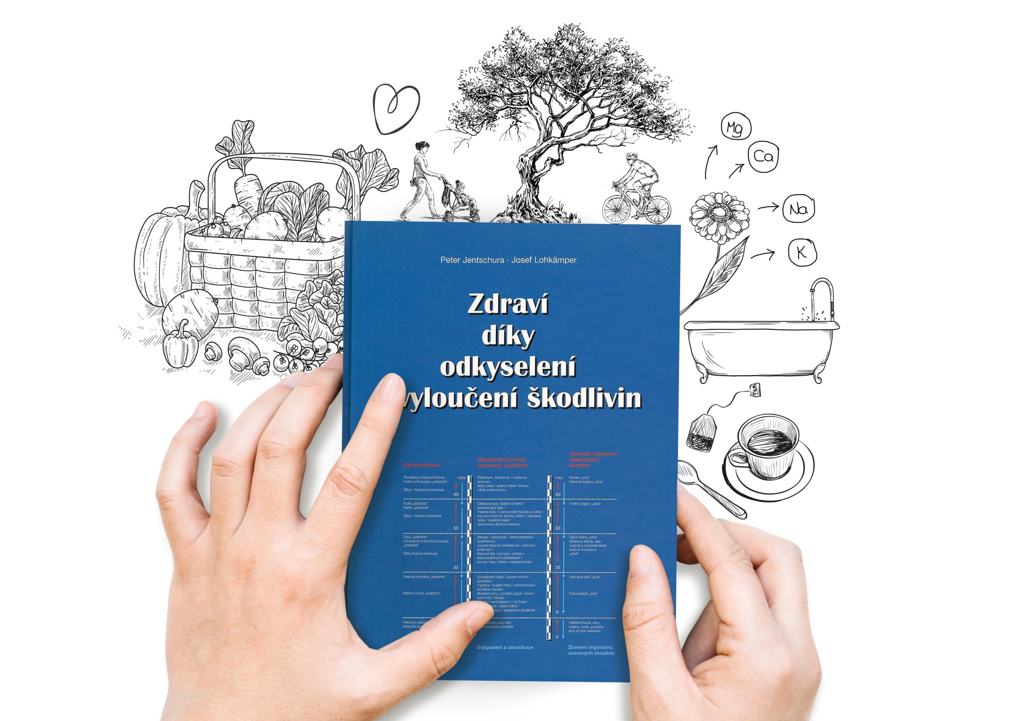 Kniha Zdravie vďaka odkysleniu a vylúčeniu škodlivín