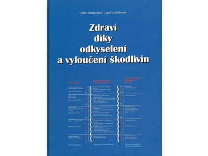 P. Jentschura Zdraví díky odkyselení a vyloučení škodlivin (CZ)