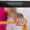 1000 x 1000 PNG Theraband Professional Resistance Band Latex and Latex Free 7