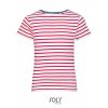 Kids` Round Neck Striped T-Shirt Miles  G_L01400