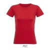 Women`s Round Neck Fitted T-shirt Imperial  G_L02080