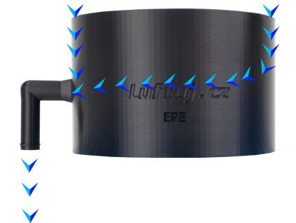 KAPKY EPE