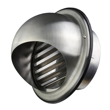 vetracia mriezka z nehrdzavejucej ocele s prirubou krytom a sietkou o 200 mm 1259