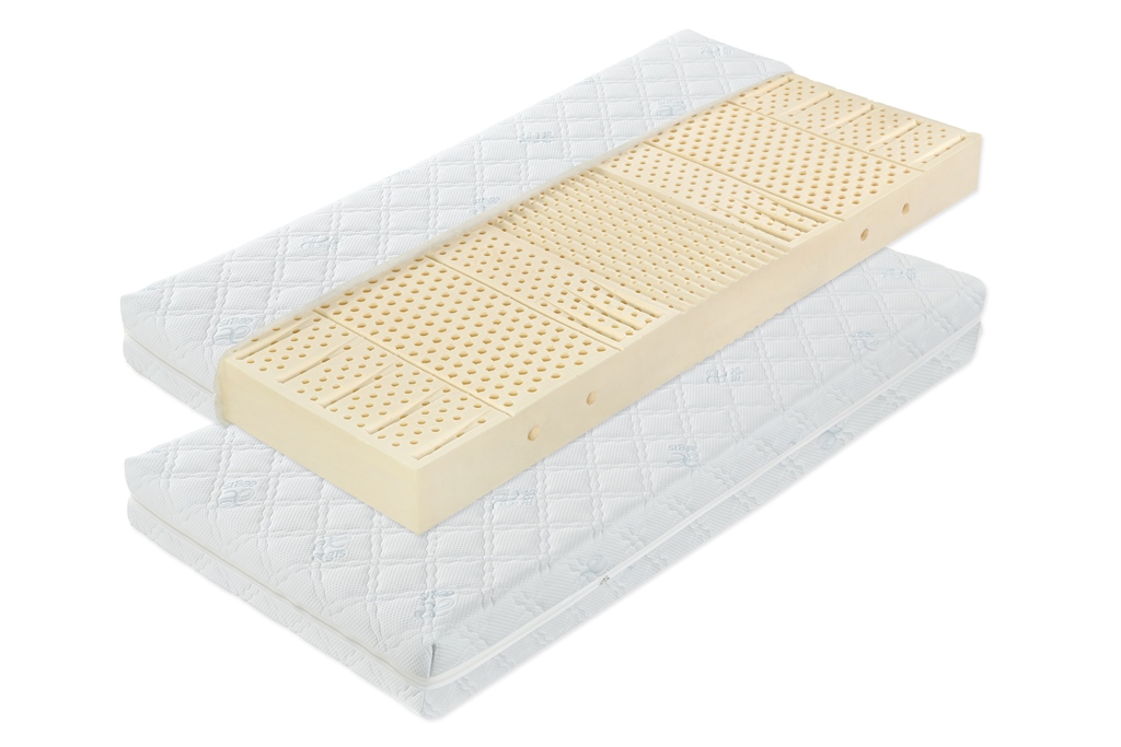 Druhy a materiály matrací