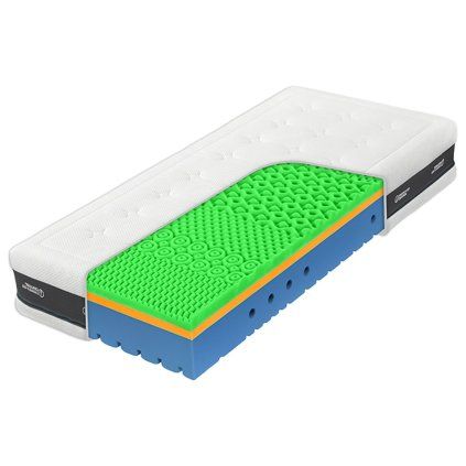 Matrace Super Fox Visco Heaven - Wellness