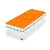 Zdravotní matrace Heureka Plus