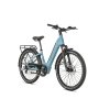 jobobike city smart e bike dyno converted from webp