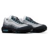 Nike Air Max 95 Baltic Blue 2