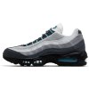 Nike Air Max 95 Baltic Blue 3