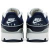 Nike Air Force 3 Low SP Nigo Pendleton College Pack Midnight Navy 4