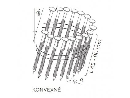Klince BEA BDC BK konvexné