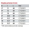 CMT C712 Drážkovacia fréza dlhá