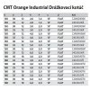 CMT Orange Industrial Drážkovací kotúč