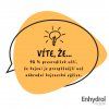 víte, že...(3)
