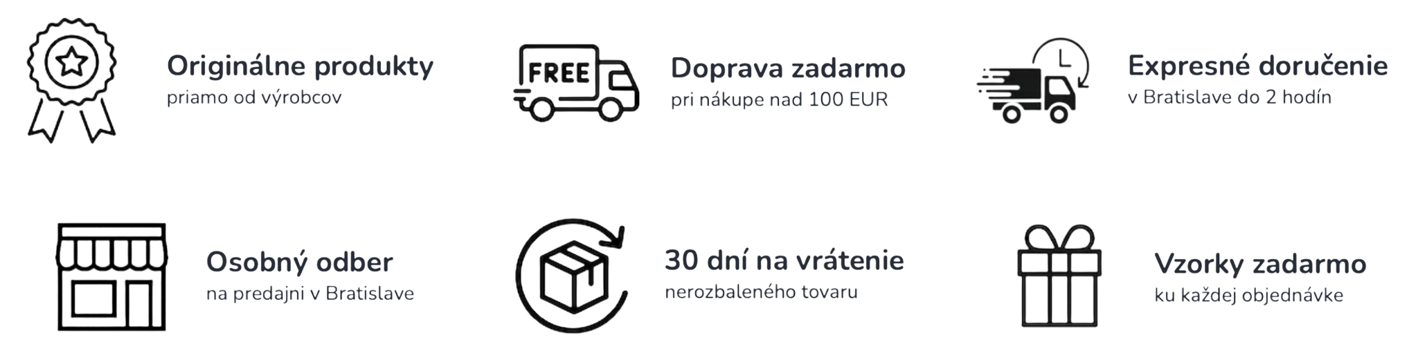 Konkurenčné výhody