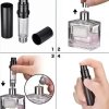 Renesanica parfumovy atomizer uni 4