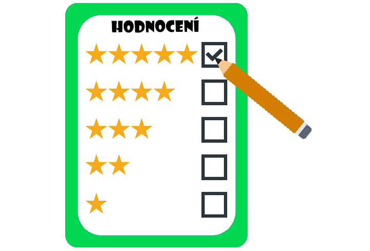 Hodnocení obchodu