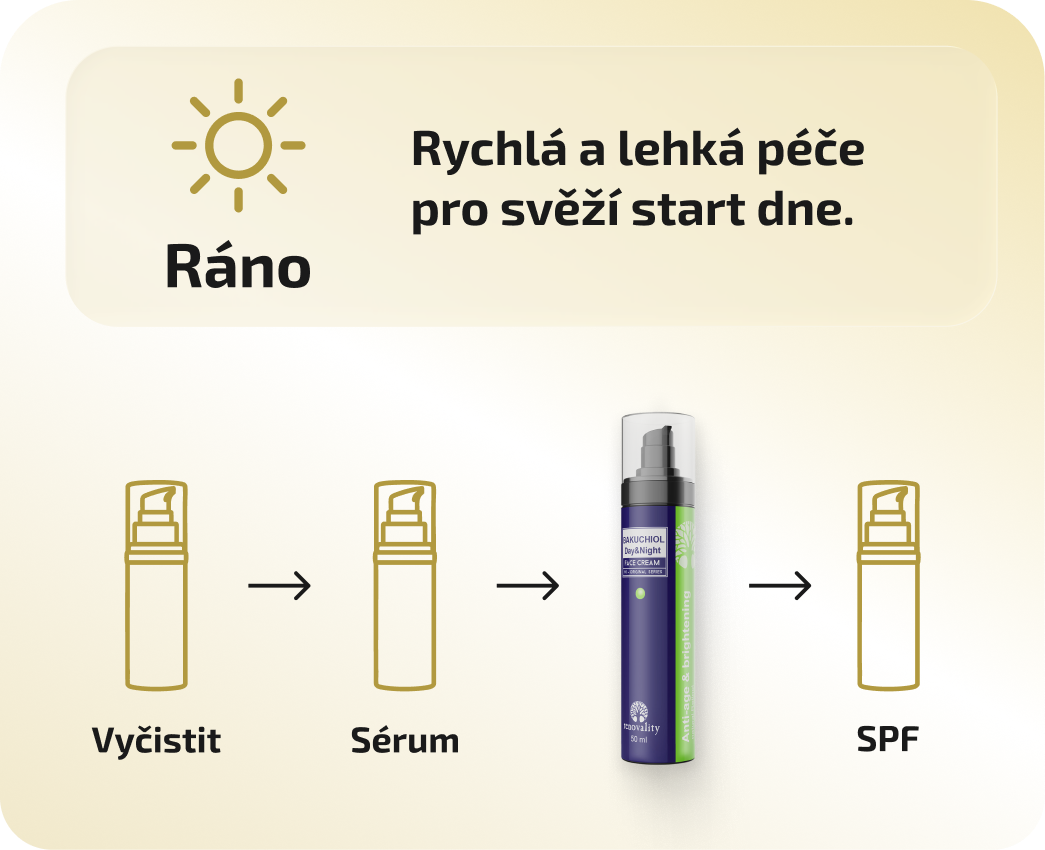 Ranní rutina s Bakuchiol Day & Night Cream
