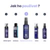 Hyaluronové sérum 50 ml s dávkovačem