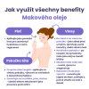 Makový olej renovality za studena lisovaný s přírodním vitamínem E, 50 ml