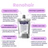 Renohair 100 ml - náhradní balení