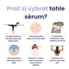 Hyaluronové sérum s vitamínem C a B3 30ml airless