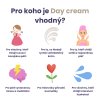 Day Cream HYDRATACE probiotika a houbový komplex 30ml