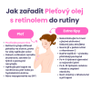 Pleťový olej s retinolem 50 ml - exp.